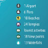 Useful map markers