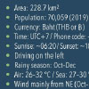 Key island data